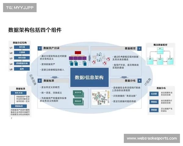 数字化平台通过资源配置模型 优化了体育赛事多场景制播架构的运行成本
